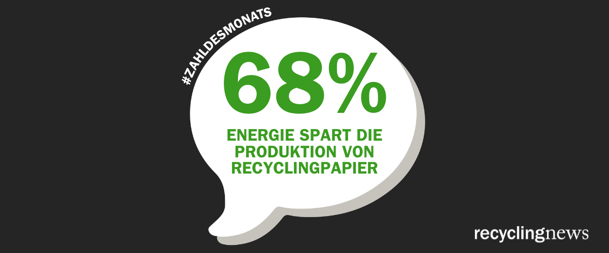 Zahl des Monats Dezember 2022 – 68 Prozent Energie spart die Produktion von Recyclingpapier