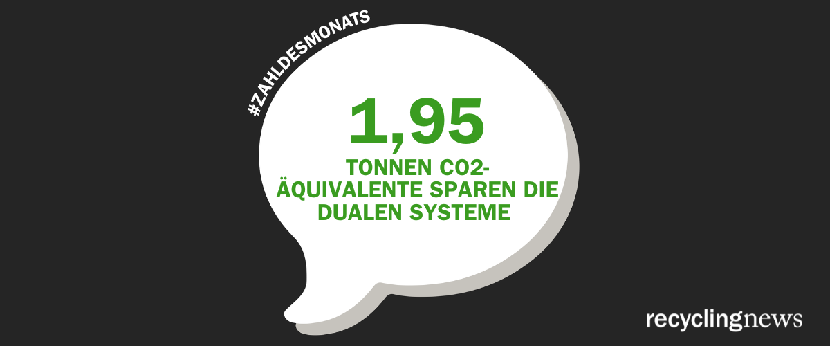 Zahl des Monats August 2022 – 1,95 Mio. Tonnen CO2-Äquivalente sparen die dualen Systeme